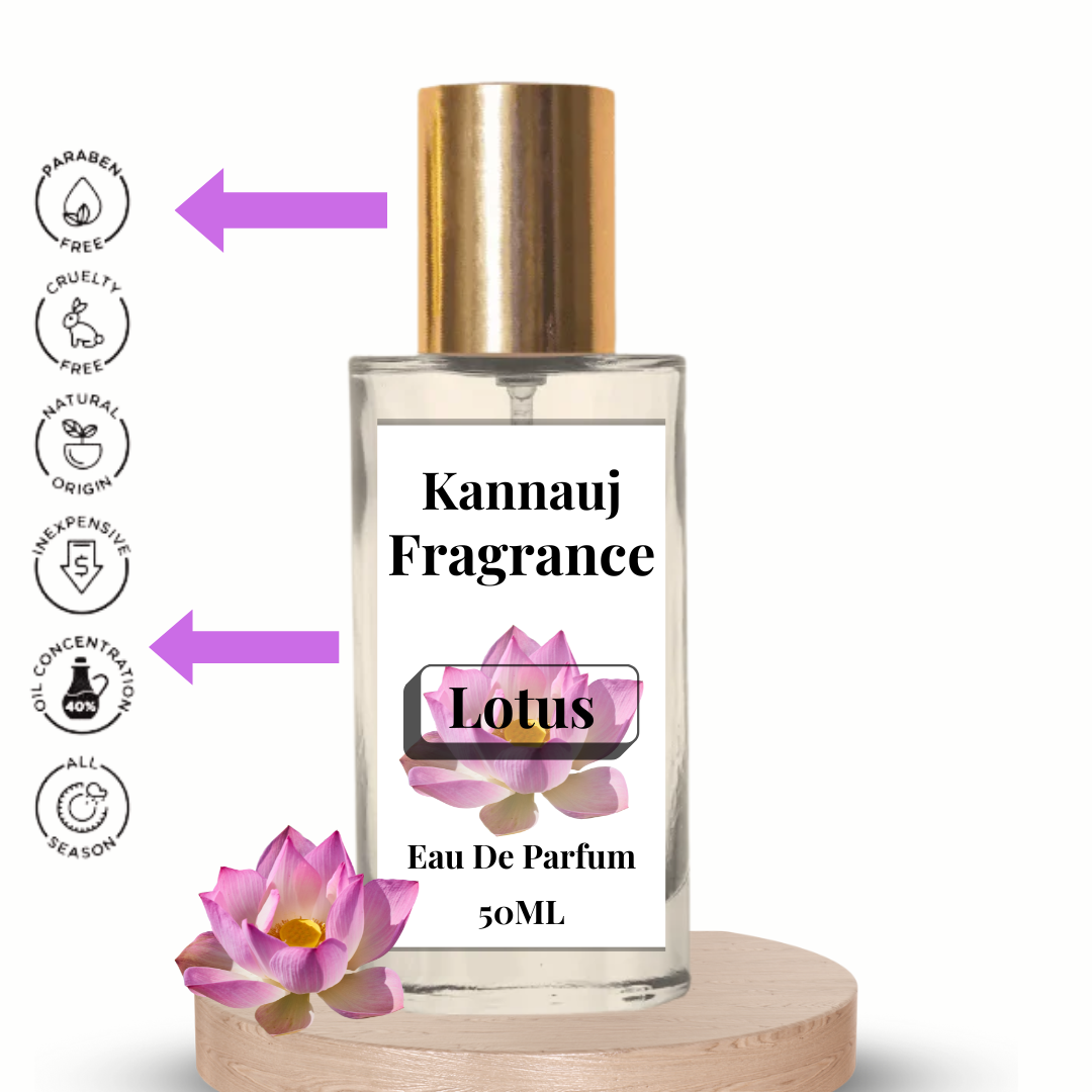 Lotus Perfume | Eau De Parfum By Kannauj | Natural Perfume